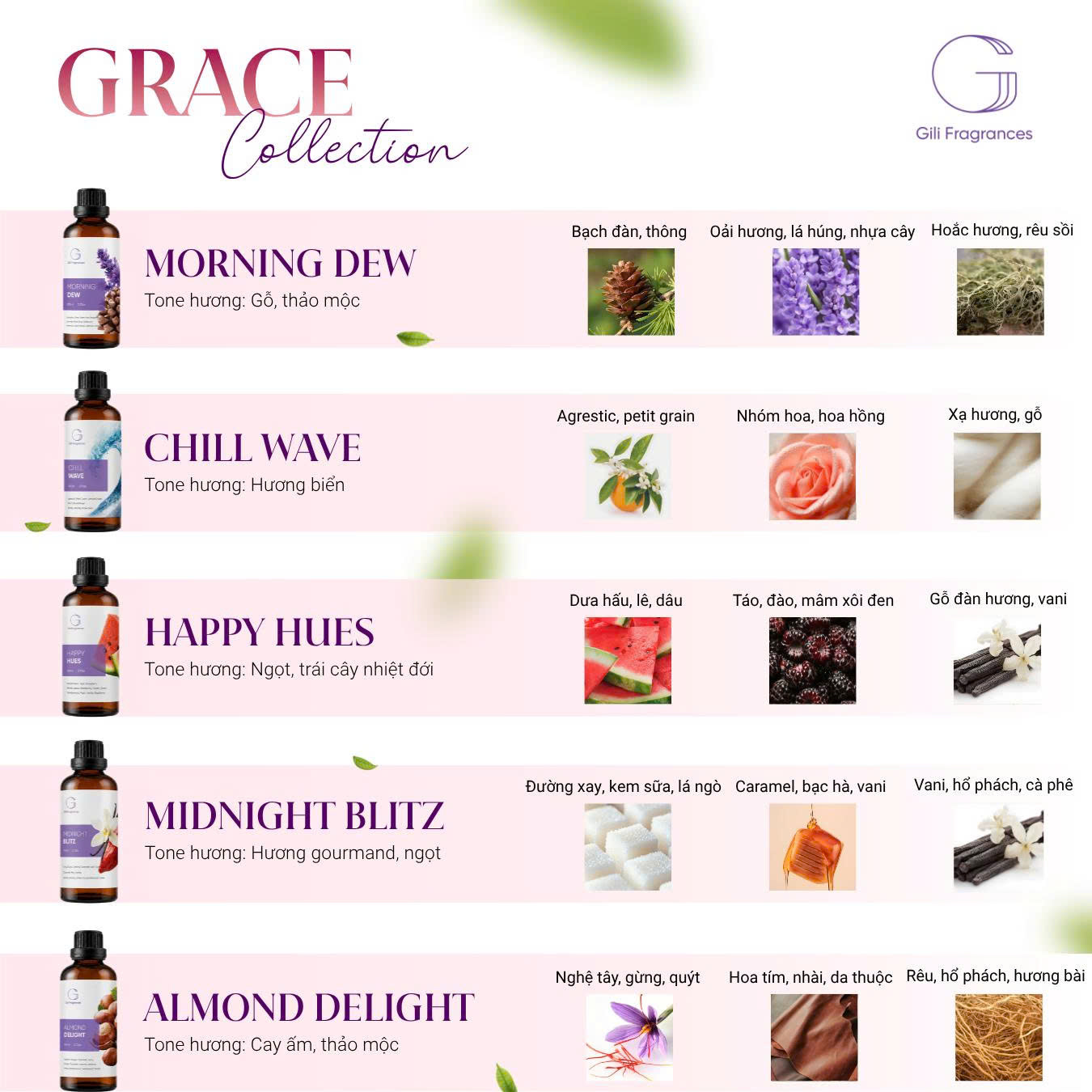 Grace Collection