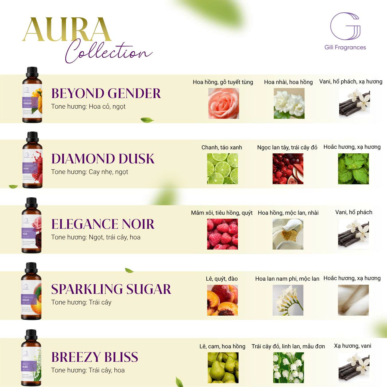 Aura Collection